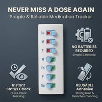 Reusable Sliding Pill Reminder Bottle Tracker