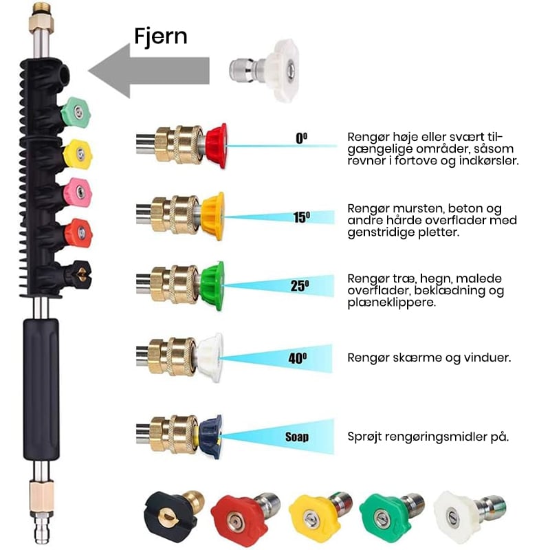 Saker Forlængerstangssæt til højtryksvasker