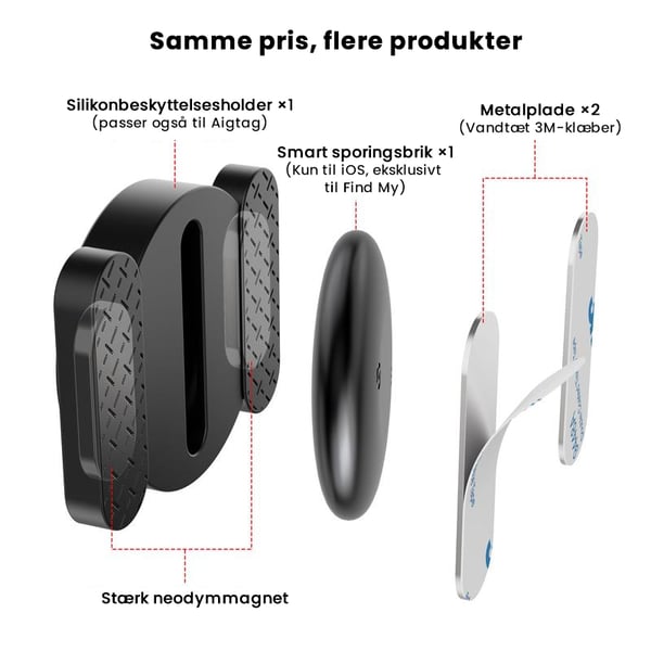 GPS tracker med vejrbestandigt magnetisk etui