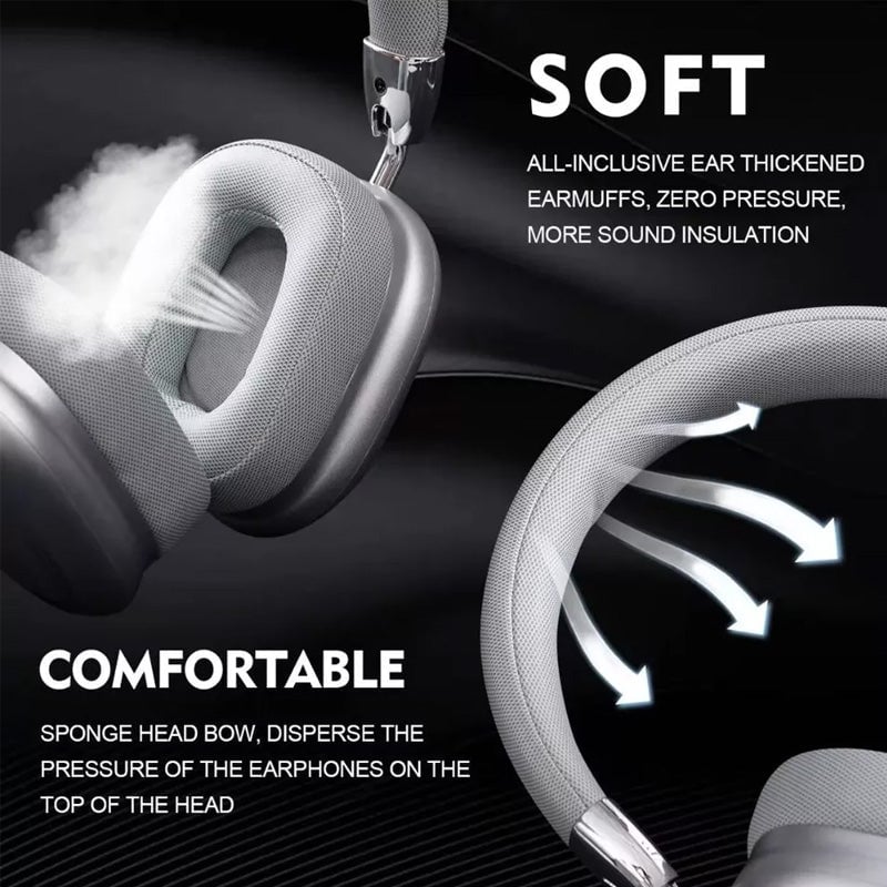 Wireless Headphones with Built-in Microphone