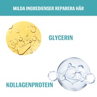 Silk & Gloss Slätningskräm för hår