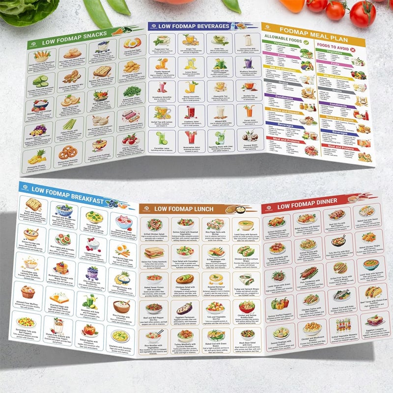 🥗Set of 2 Fodmap Chart📘IBS Symptom Relief Food List