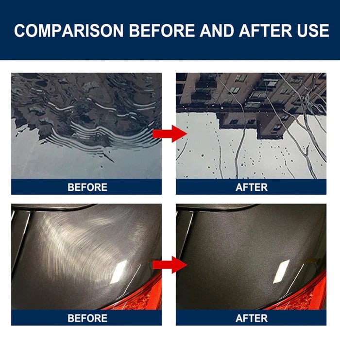 Car Paint Coating Wax
