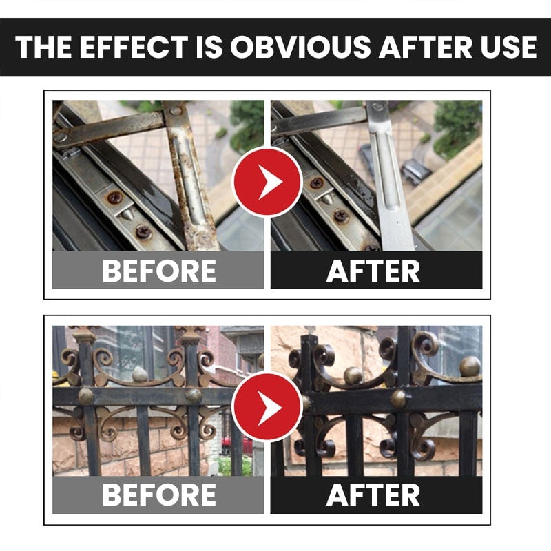 Water-based Anti-rust Metal Rust Remover