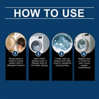 Pet-Specific Washing Machine Cleaning Tablets