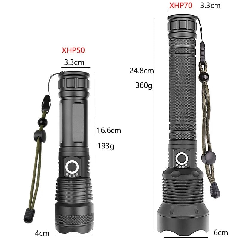 XHP50 LED-taskulamppu