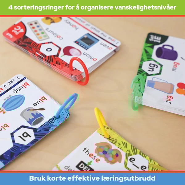 Fonikk-kort - Lær å lese på 20 trinn - Digrafer, CVC-blandinger, lange vokallyder