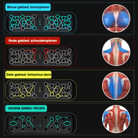 Opvouwbare push-up multi-spiertrainer