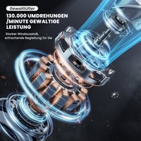 Y35 Hochleistungslüfter mit 140.000 U/min