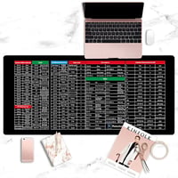 Sklisikker tastaturplate