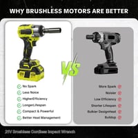 Kexon™ High Torque Brushless Cordless Impact Wrench