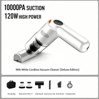 Sakerplus® Powerful Cordless Handheld Car Vacuum