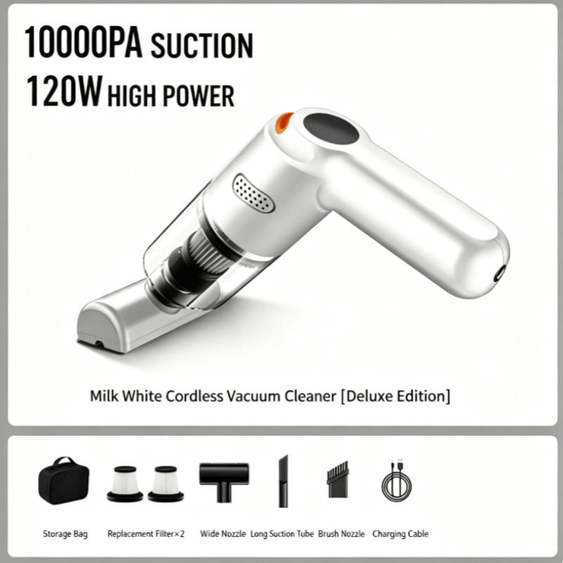 Sakerplus® Powerful Cordless Handheld Car Vacuum