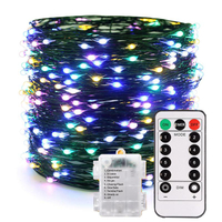 8cd070cb-3182-455d-20bb-f75bae201200