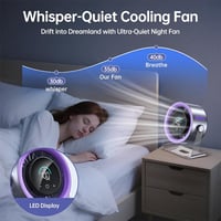 Digital Desktop Circulation Fan