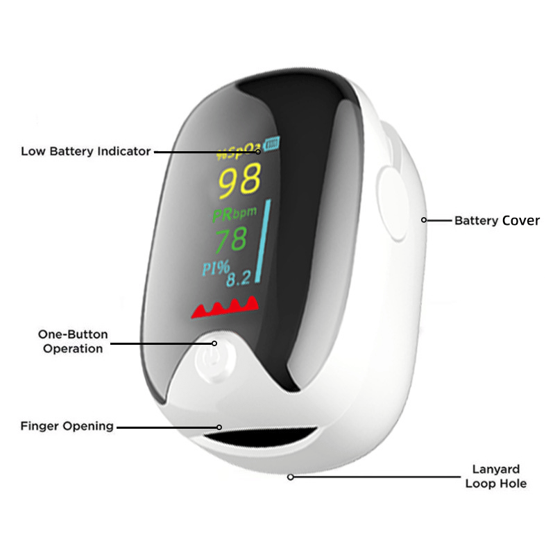 Finger Clip Pulse Oximeter