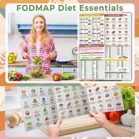🥗Set of 2 Fodmap Chart📘IBS Symptom Relief Food List