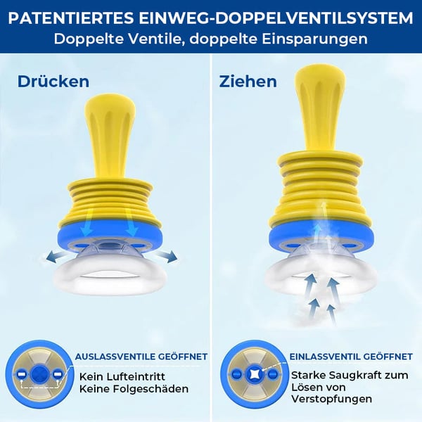Vitalkapazitätstrainer + Erstickungsschutz