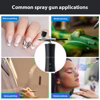 Sakerplus Airbrush Gun and Compressor Kit