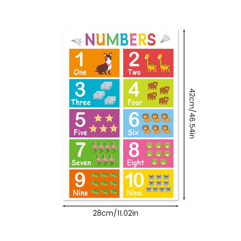 Kleurrijke educatieve posters (18 stuks/set)