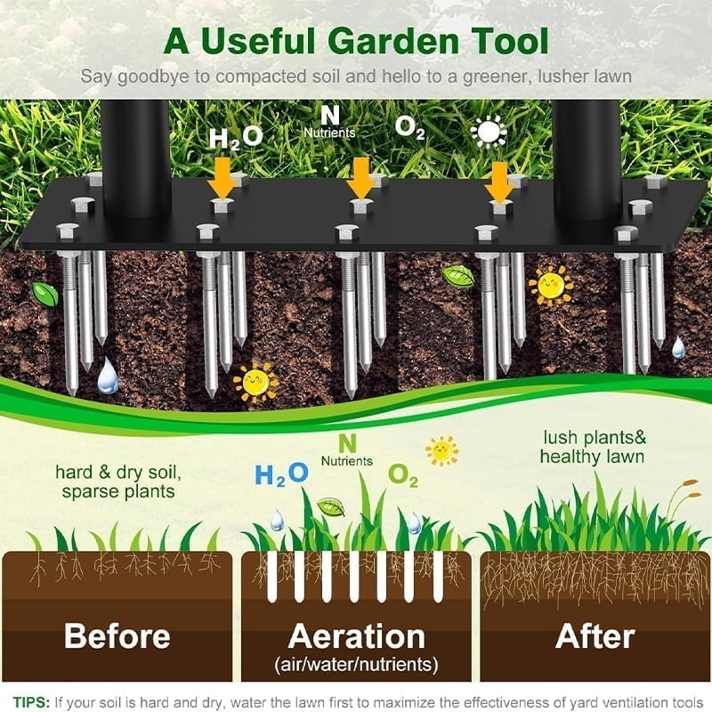 Manual Spring-Loaded Lawn Aerator & Tiller