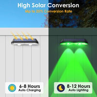 Sakerplus Wall Mount Solar Lights