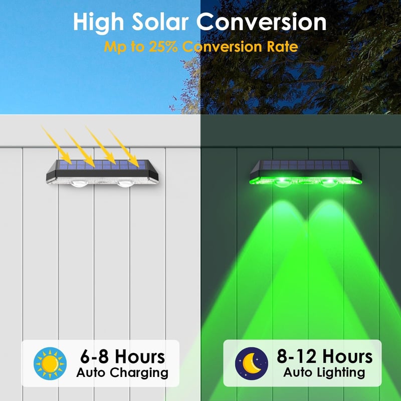 Sakerplus Wall Mount Solar Lights