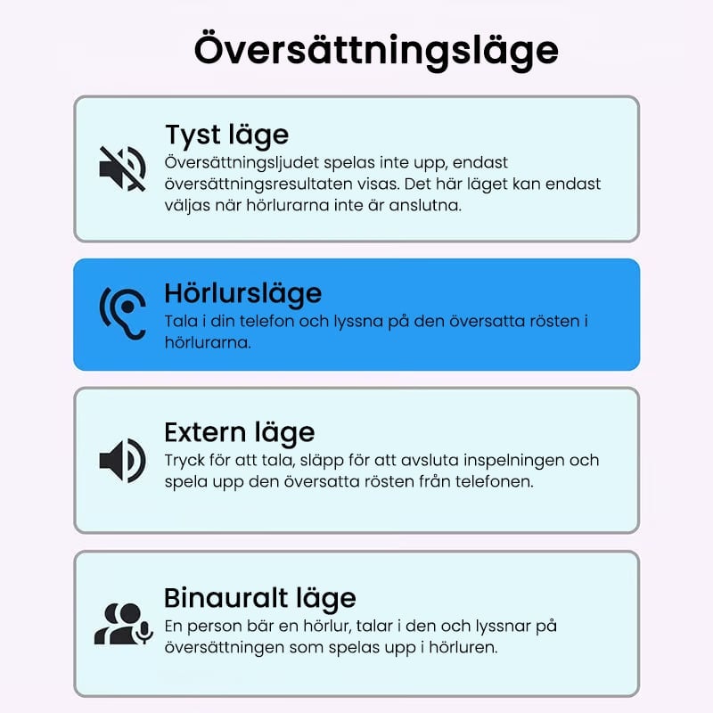 Bluetooth-hörlurar med KI-översättning