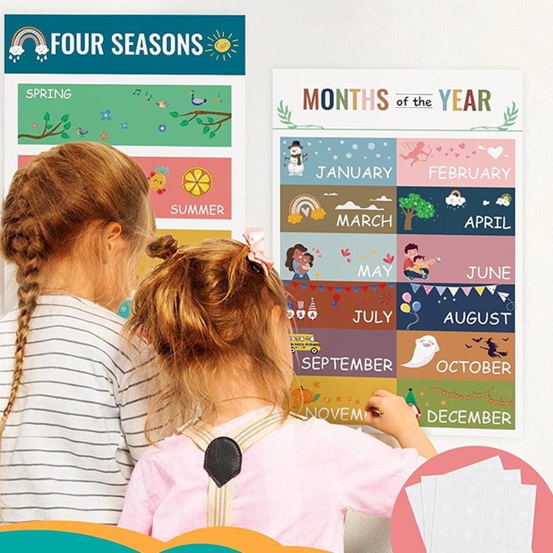 Boho Educational English Poster Set for Kids