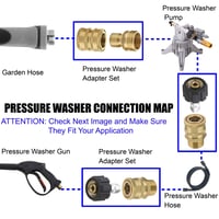 Pressure Washer Adapter Set