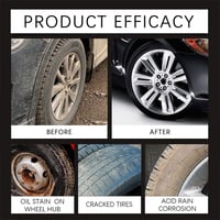 Automotive Tire Renewal Wax