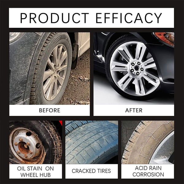 Automotive Tire Renewal Wax