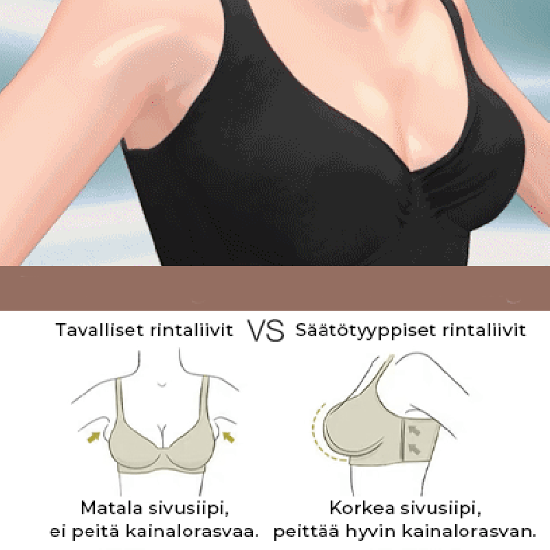 Joustavat rintaliivit