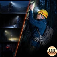 Multi-Function Outdoor Rotating Headlamp