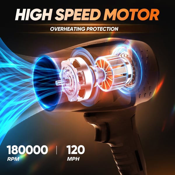 Sakerplus Portable Dust Cleaner