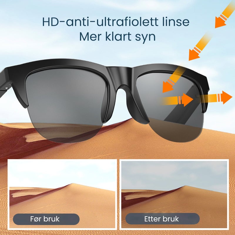 2024 Oppgrader Bluetooth-solbriller