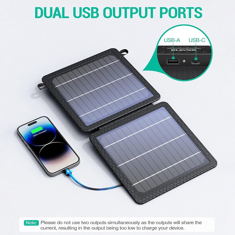 Sakerplus 10W Fast Charging Portable Solar Charger