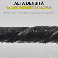 Panno per la Pulizia Magico Addensato