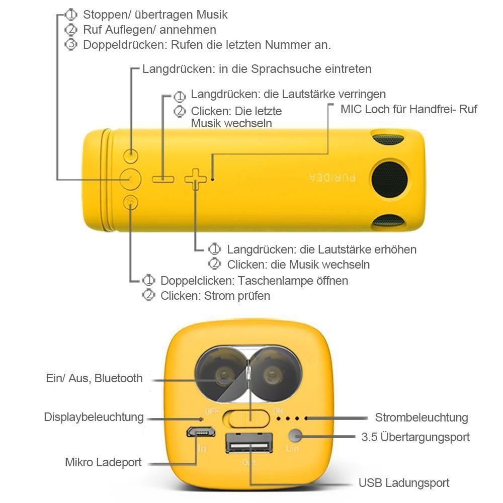 3- in-1 tragbare Energiebank