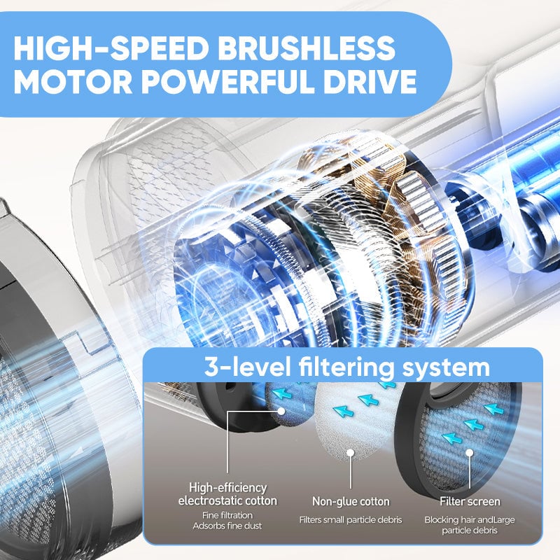 Pet Grooming & Hair Removal Tool