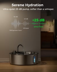 Sakerplus Automatic Dog Water Fountain