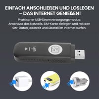 Globale Version Tragbares 4G-WLAN