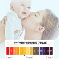 😎Waschmittel mit aktivem Enzym