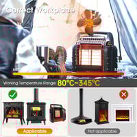 Sakerplus Heat Powered Wood Stove Fan