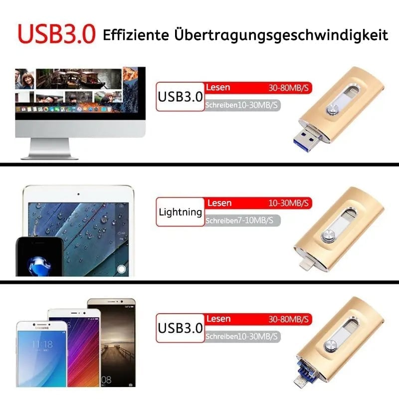 3-in-1 USB-Stick mit hoher Kapazität und Fingerabdruckschutz