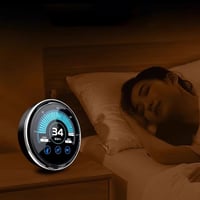 Smart Ultrasonic Pest & Rodent Repeller