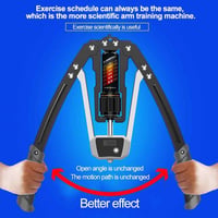 Sakerplus® Twister Arm Exerciser