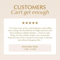 Body Lotion & Skin Tightening Cream