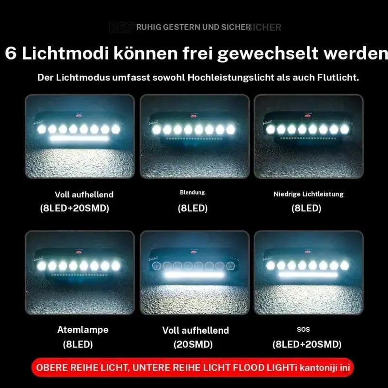 Hochleistungs-Fahrradscheinwerfer