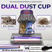 Sakerplus Powerful UV Bed Vacuum Cleaner